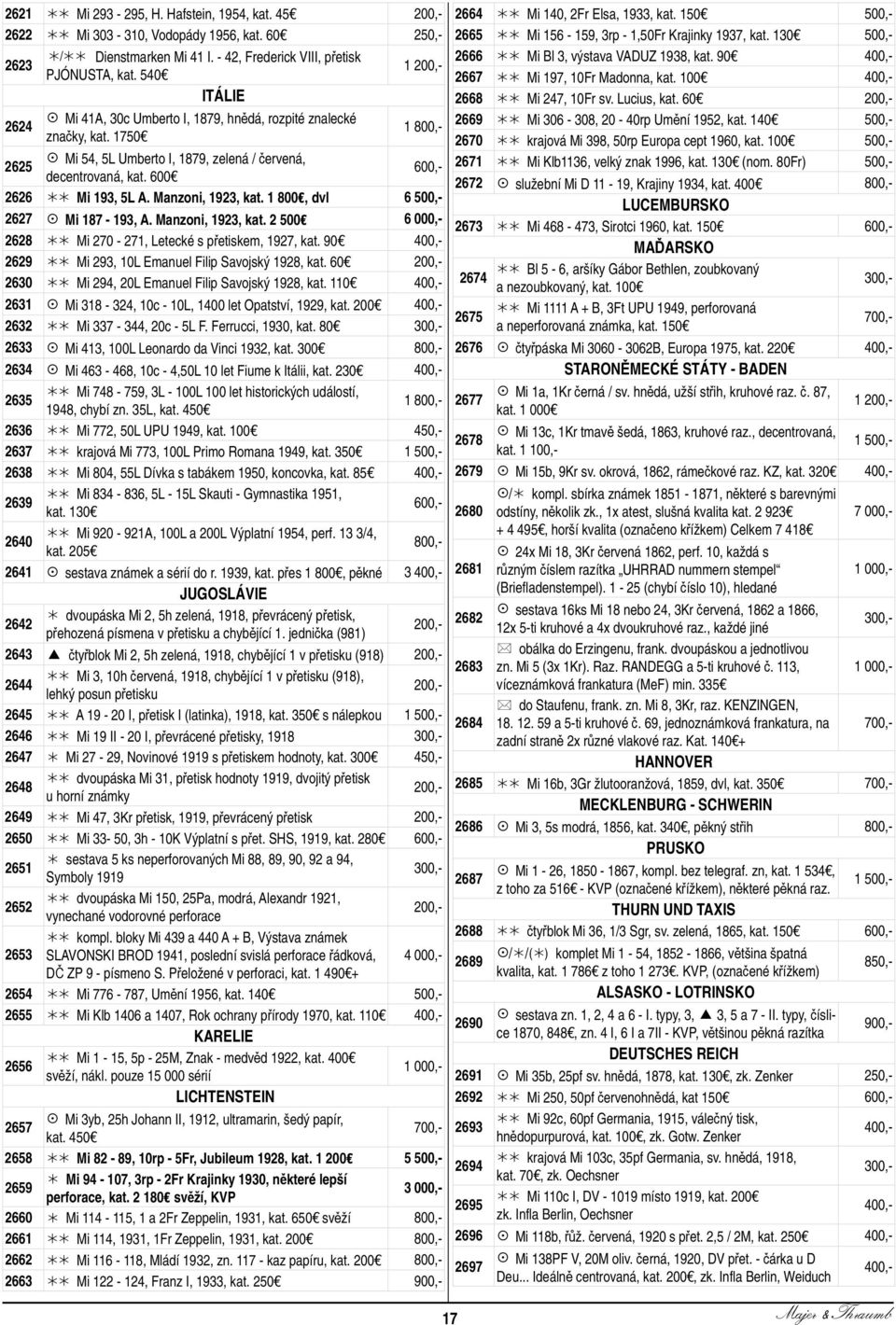 1 800, dvl 6 2627 Mi 187-193, A. Manzoni, 1923, kat. 2 500 6 000,- 2628 Mi 270-271, Letecké s přetiskem, 1927, kat. 90 2629 Mi 293, 10L Emanuel Filip Savojský 1928, kat.