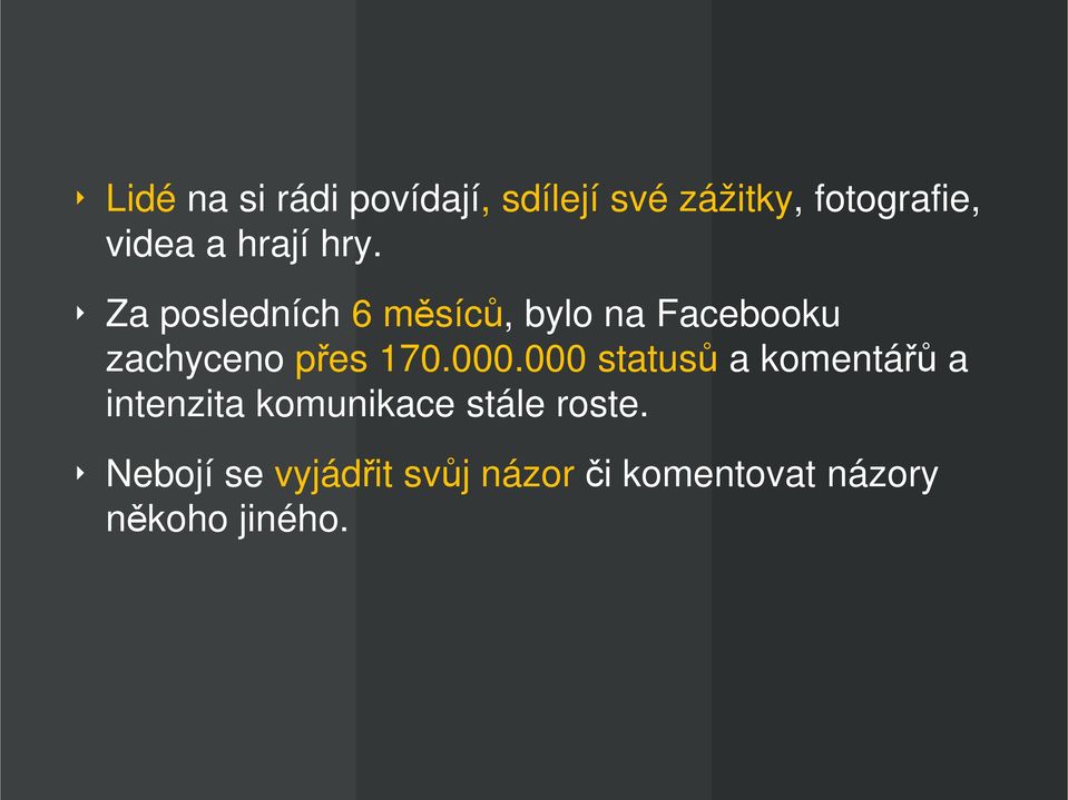 Za posledních 6 měsíců, bylo na Facebooku zachyceno přes 170.000.