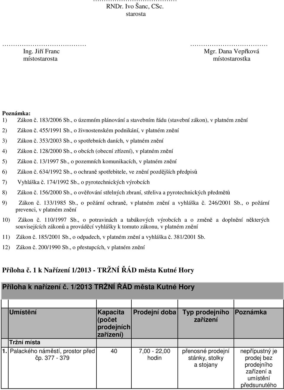 , o spotřebních daních, v platném znění 4) Zákon č. 128/2000 Sb., o obcích (obecní zřízení), v platném znění 5) Zákon č. 13/1997 Sb., o pozemních komunikacích, v platném znění 6) Zákon č. 634/1992 Sb.