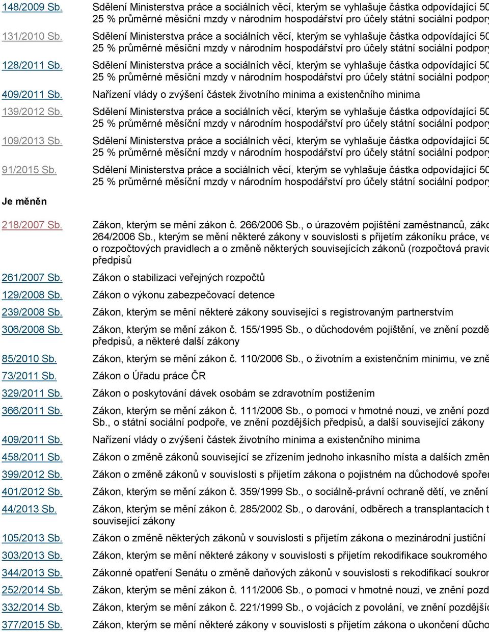 Sdělení Ministerstva práce a sociálních věcí, kterým se vyhlašuje částka odpovídající 50 409/2011 Sb. Nařízení vlády o zvýšení částek životního minima a existenčního minima 139/2012 Sb.