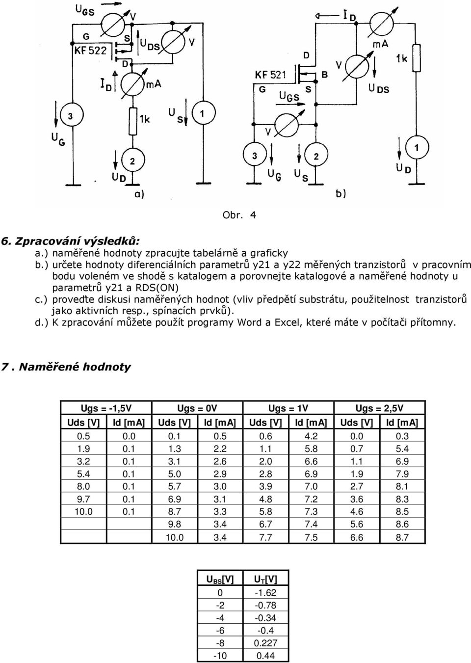 ) proveďte diskusi naměřených hodnot (vliv předpětí substrátu, použitelnost tranzistorů jako aktivních resp., spínacích prvků). d.) K zpracování můžete použít programy Word a Excel, které máte v počítači přítomny.