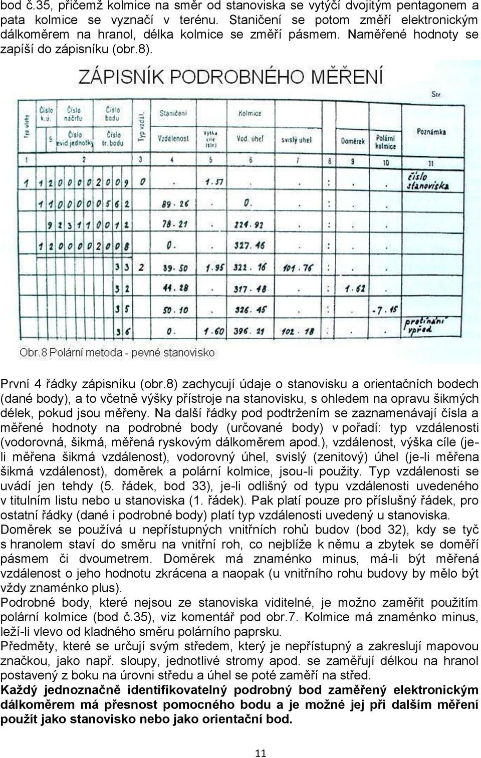 8) zachycují údaje o stanovisku a orientačních bodech (dané body), a to včetně výšky přístroje na stanovisku, s ohledem na opravu šikmých délek, pokud jsou měřeny.