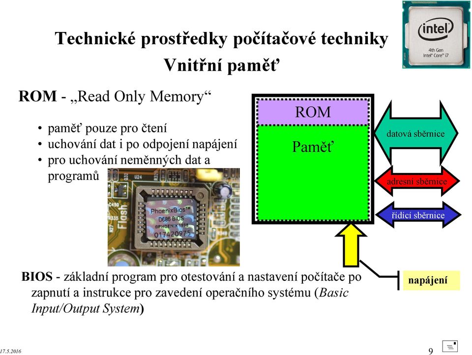 řídící sběrnice BIOS - základní program pro otestování a nastavení počítače po zapnutí a