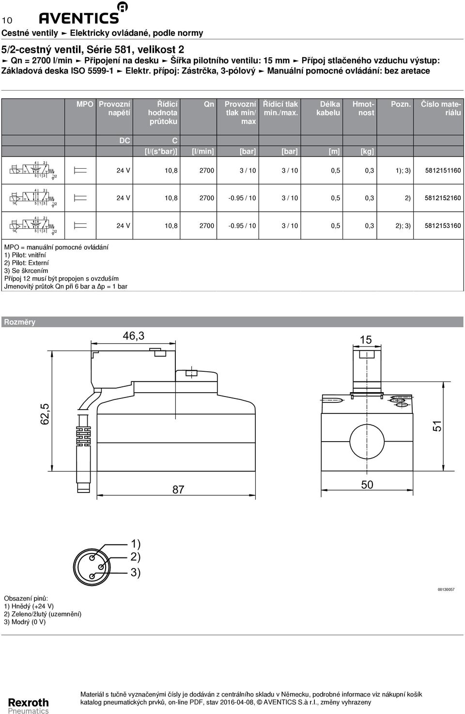 Číslo materiálu DC C [l/(s*bar)] [l/min] [bar] [bar] [m] [kg] 24 V 10,8 2700 3 / 10 3 / 10 0,5 0,3 1); 3) 5812151160 24 V 10,8 2700-0.95 / 10 3 / 10 0,5 0,3 2) 5812152160 24 V 10,8 2700-0.