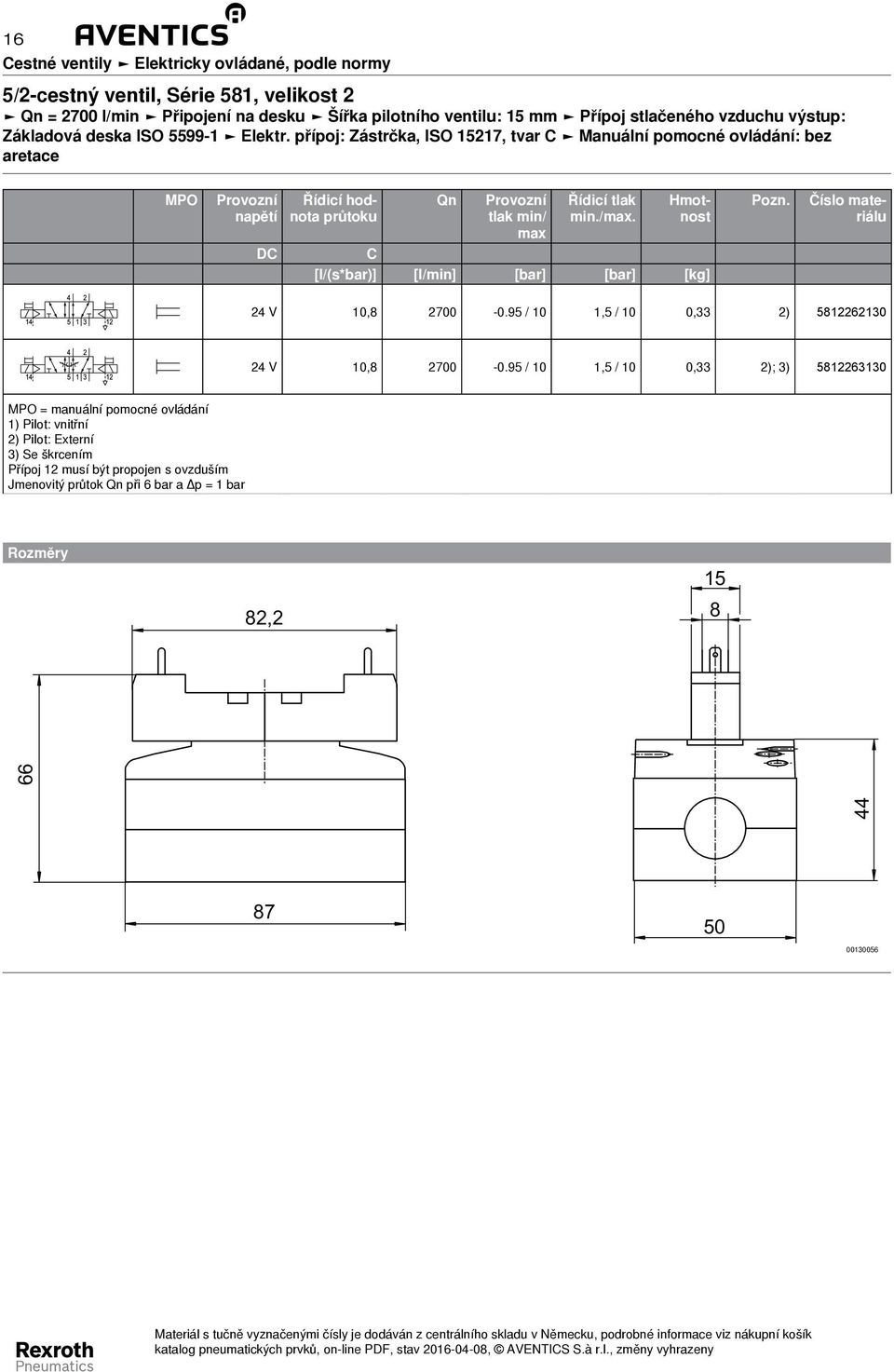 Číslo materiálu DC C [l/(s*bar)] [l/min] [bar] [bar] [kg] 24 V 10,8 2700-0.95 / 10 1,5 / 10 0,33 2) 5812262130 24 V 10,8 2700-0.