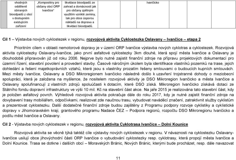 Cíl 1 Výstavba nových cyklostezek v regionu, rozvojová aktivita Cyklostezka Oslavany Ivančice etapa 2 Prioritním cílem v oblasti nemotorové dopravy je v území ORP Ivančice výstavba nových cyklotras a