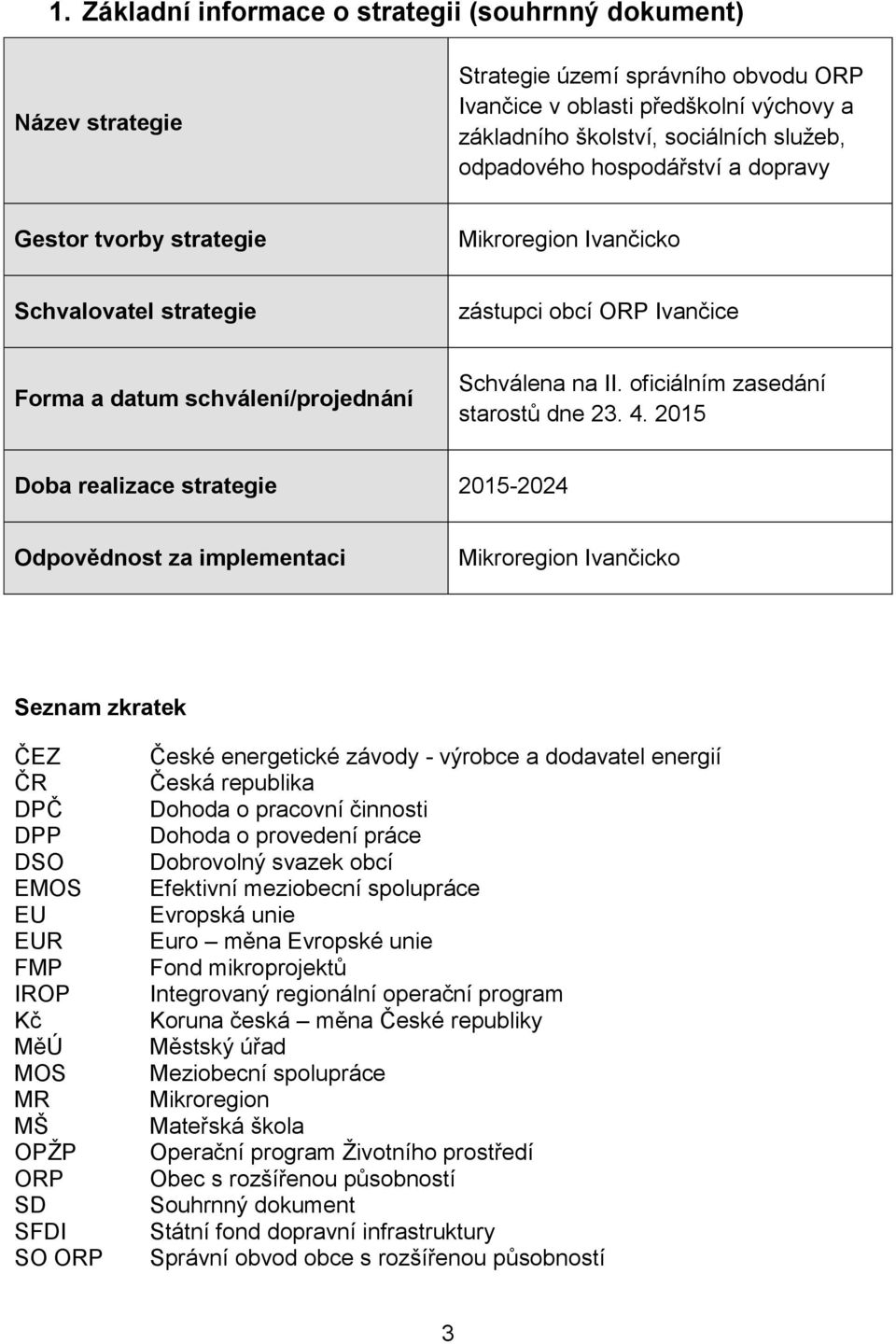 2015 Doba realizace strategie 2015-2024 Odpovědnost za implementaci Mikroregion Seznam zkratek ČEZ ČR DPČ DPP DSO EMOS EU EUR FMP IROP Kč MěÚ MOS MR MŠ OPŽP ORP SD SFDI SO ORP České energetické