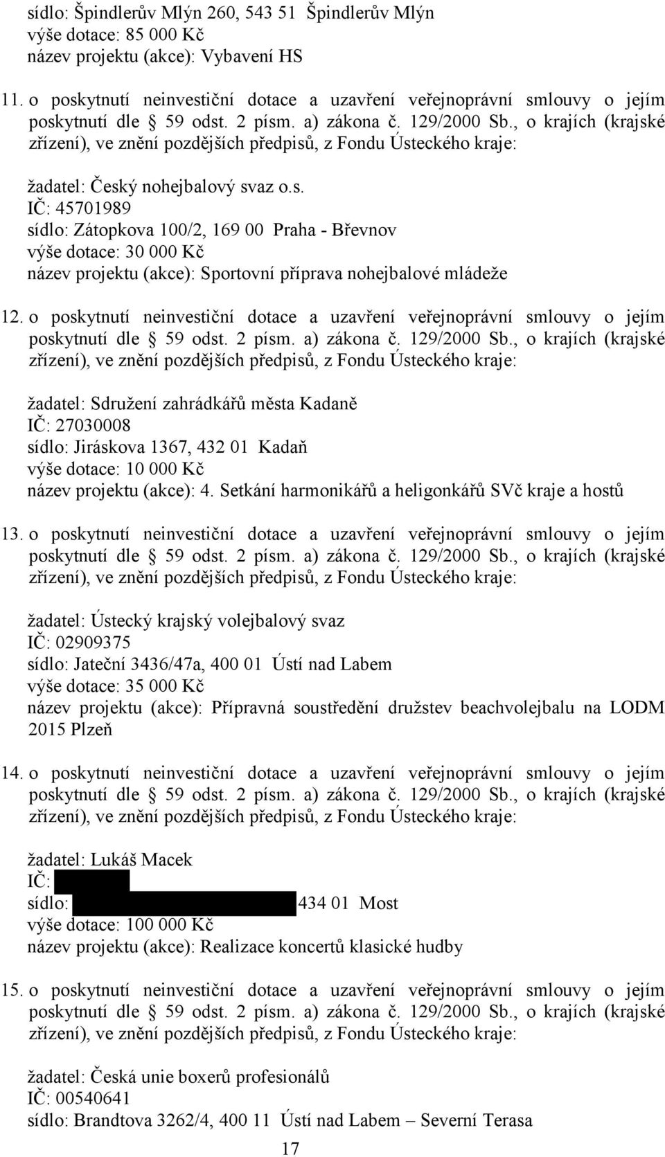 , o krajích (krajské zřízení), ve znění pozdějších předpisů, z Fondu Ústeckého kraje: žadatel: Český nohejbalový svaz o.s. IČ: 45701989 sídlo: Zátopkova 100/2, 169 00 Praha - Břevnov výše dotace: 30 000 Kč název projektu (akce): Sportovní příprava nohejbalové mládeže 12.