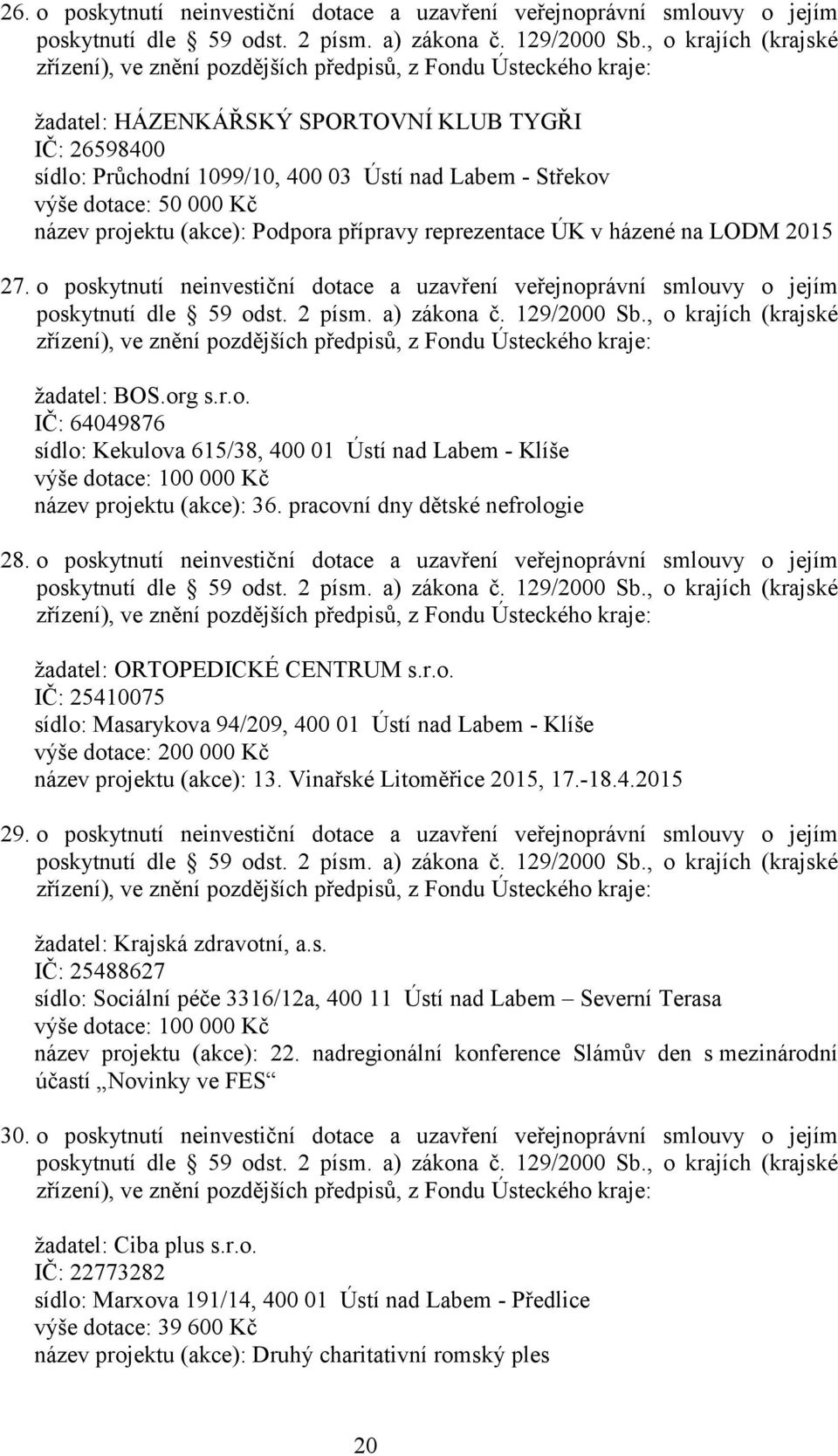 výše dotace: 50 000 Kč název projektu (akce): Podpora přípravy reprezentace ÚK v házené na LODM 2015 27.