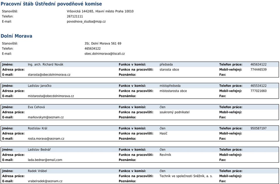 Richard Novák Funkce v komisi: předseda Telefon práce: 465634122 Funkce na pracovišti: starosta obce 774446539 starosta@obecdolnimorava.