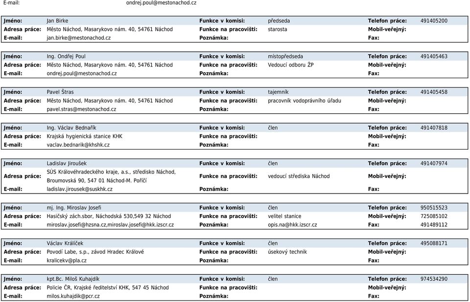 40, 54761 Náchod Funkce na pracovišti: Vedoucí odboru ŽP E-mail: ondrej.poul@mestonachod.