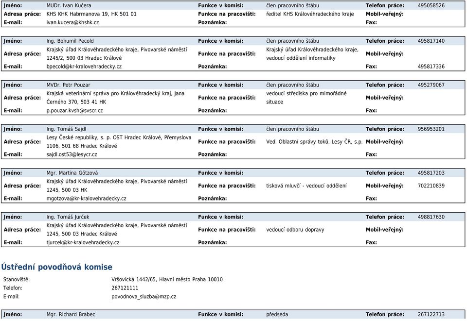 Bohumil Pecold Funkce v komisi: člen pracovního štábu Telefon práce: 495817140 Krajský úřad Královéhradeckého kraje, Pivovarské náměstí Krajský úřad Královéhradeckého kraje, Funkce na pracovišti: