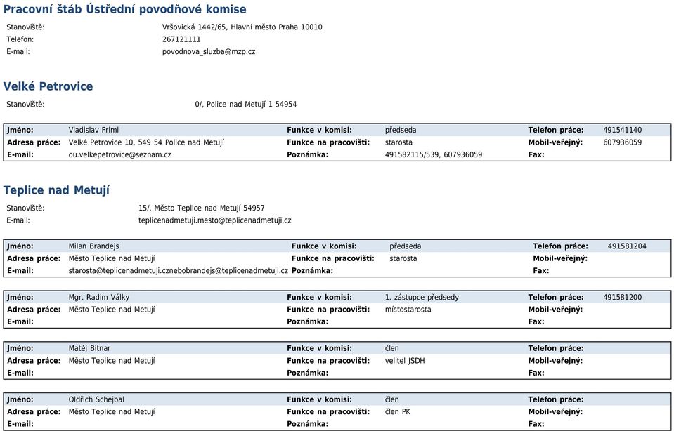 pracovišti: starosta 607936059 E-mail: ou.velkepetrovice@seznam.cz Poznámka: 491582115/539, 607936059 Fax: Teplice nad Metují Stanoviště: 15/, Město Teplice nad Metují 54957 E-mail: teplicenadmetuji.