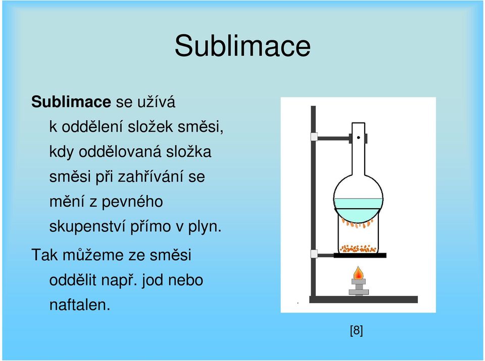 se mění z pevného skupenství přímo v plyn.