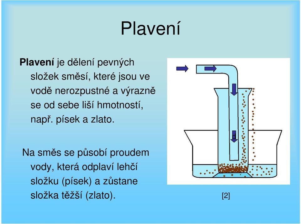 např. písek a zlato.