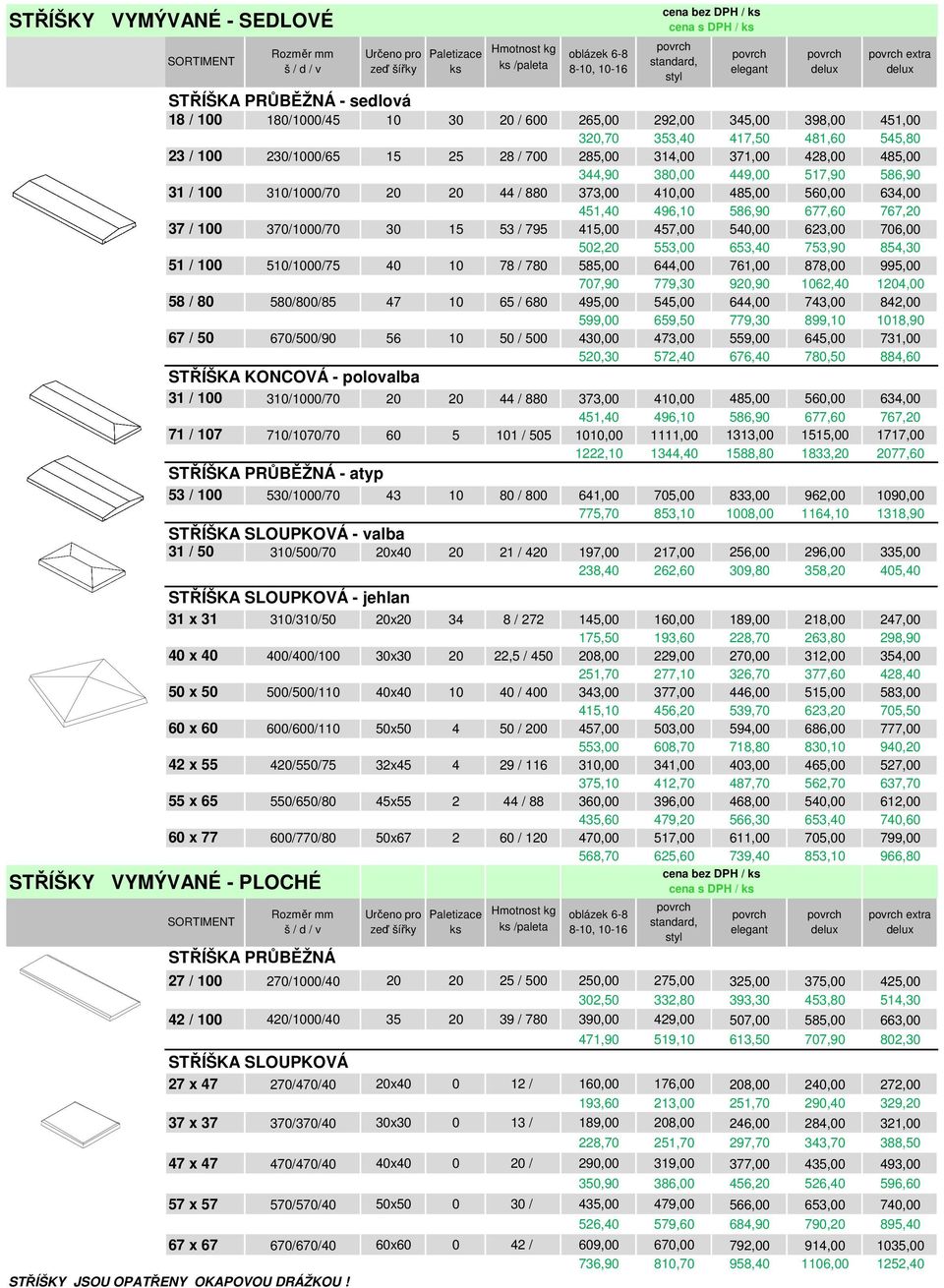 370/1000/70 30 15 53 / 795 415,00 457,00 540,00 623,00 706,00 502,20 553,00 653,40 753,90 854,30 51 / 100 510/1000/75 40 10 78 / 780 585,00 644,00 761,00 878,00 995,00 707,90 779,30 920,90 1062,40