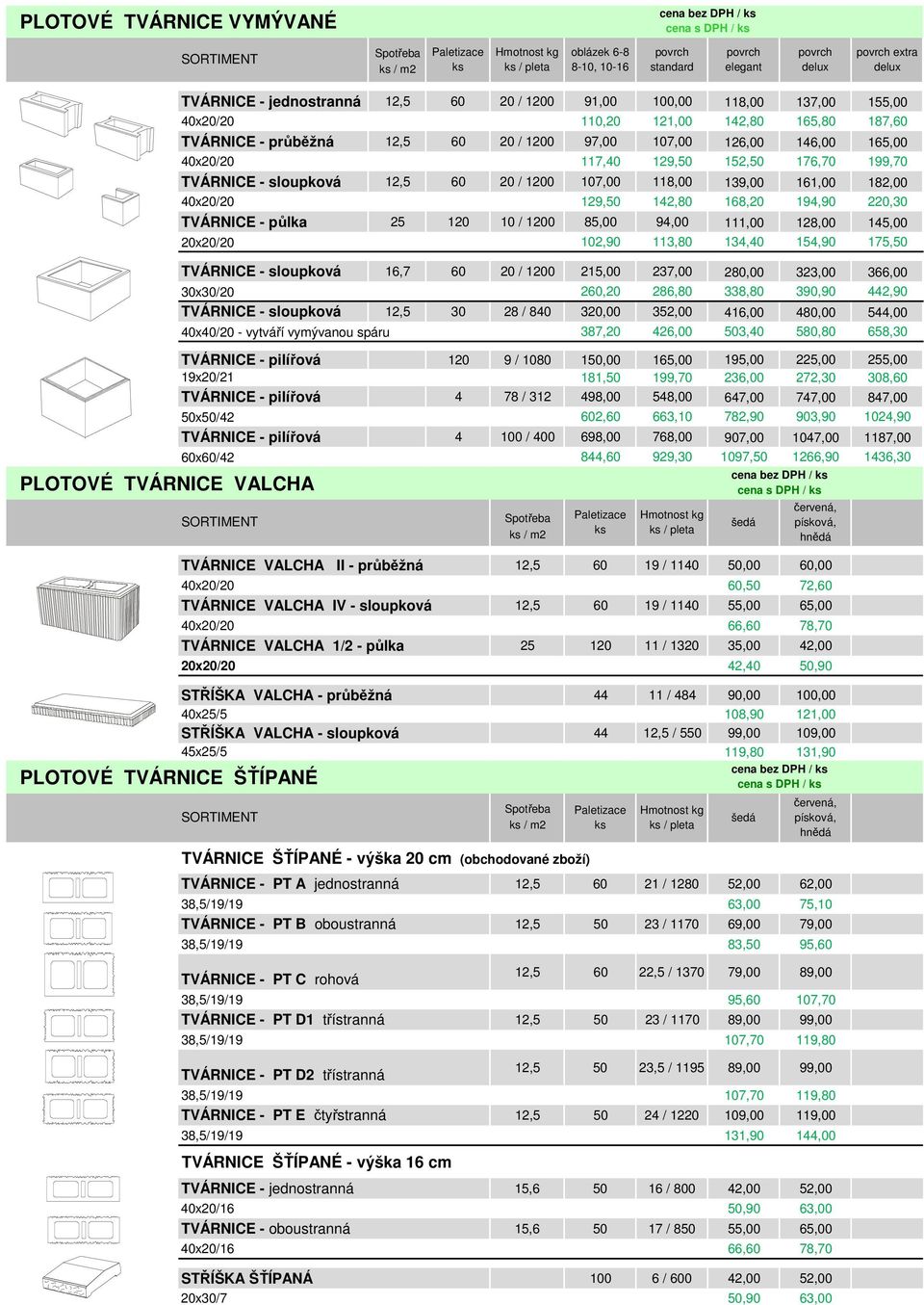 139,00 161,00 182,00 40x20/20 129,50 142,80 168,20 194,90 220,30 TVÁRNICE - půlka 25 120 10 / 1200 85,00 94,00 111,00 128,00 145,00 20x20/20 102,90 113,80 134,40 154,90 175,50 TVÁRNICE - sloupková