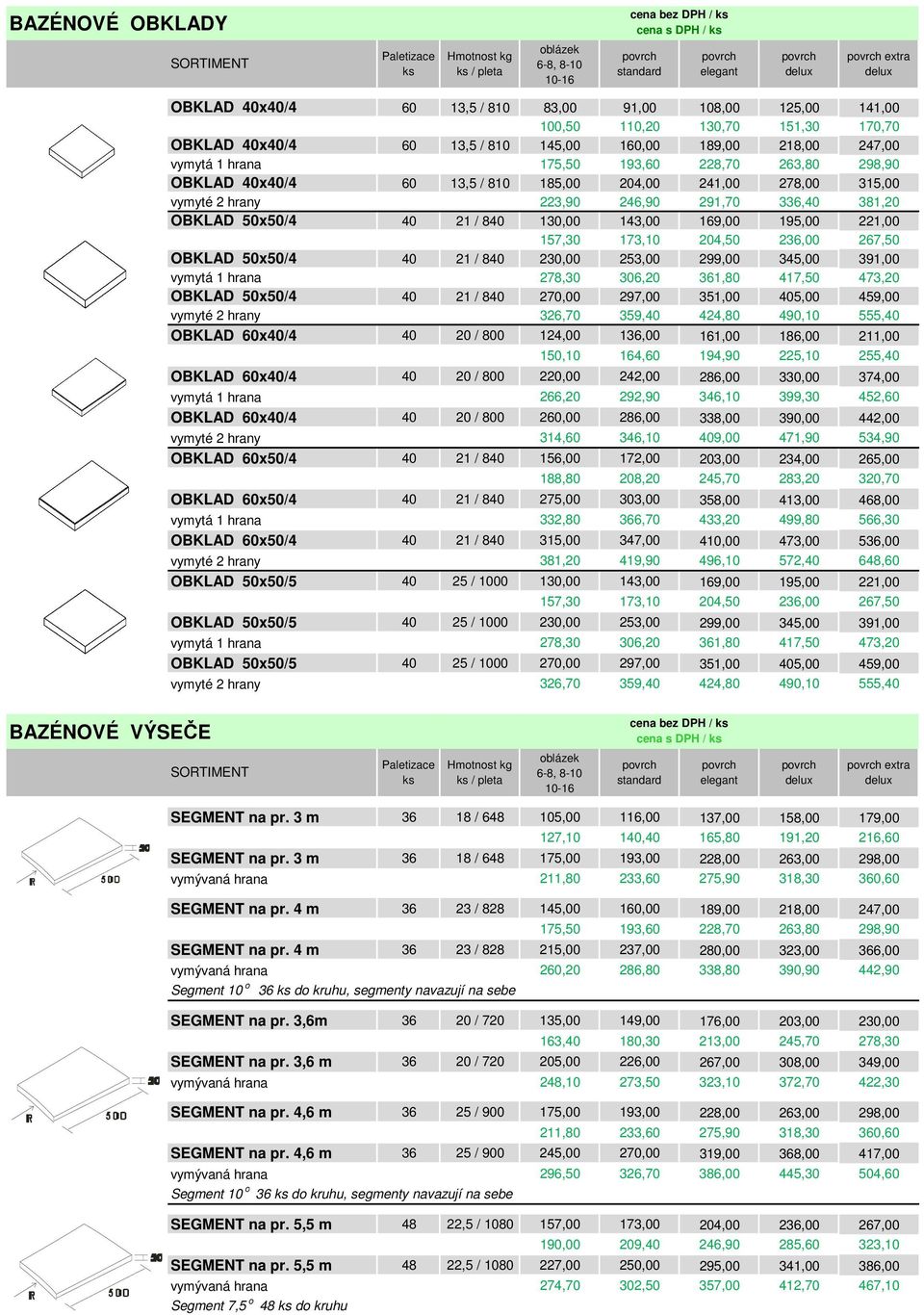 169,00 195,00 221,00 157,30 173,10 204,50 236,00 267,50 OBKLAD 50x50/4 40 21 / 840 230,00 253,00 299,00 345,00 391,00 vymytá 1 hrana 278,30 306,20 361,80 417,50 473,20 OBKLAD 50x50/4 40 21 / 840