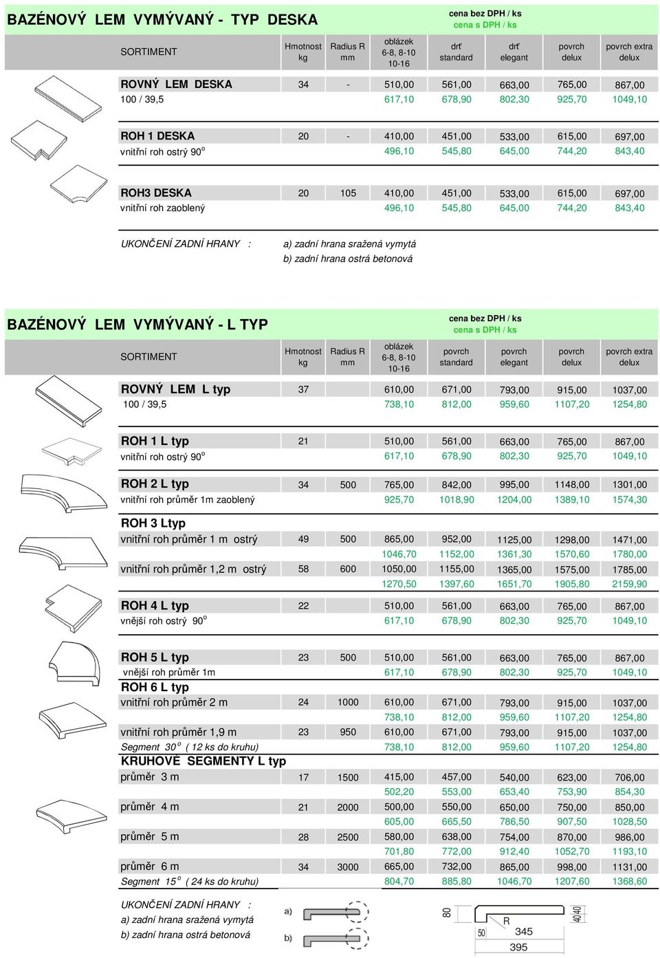 HRANY : a) zadní hrana sražená vymytá b) zadní hrana ostrá betonová BAZÉNOVÝ LEM VYMÝVANÝ - L TYP Radius R mm extra ROVNÝ LEM L typ 37 610,00 671,00 793,00 915,00 1037,00 100 / 39,5 738,10 812,00