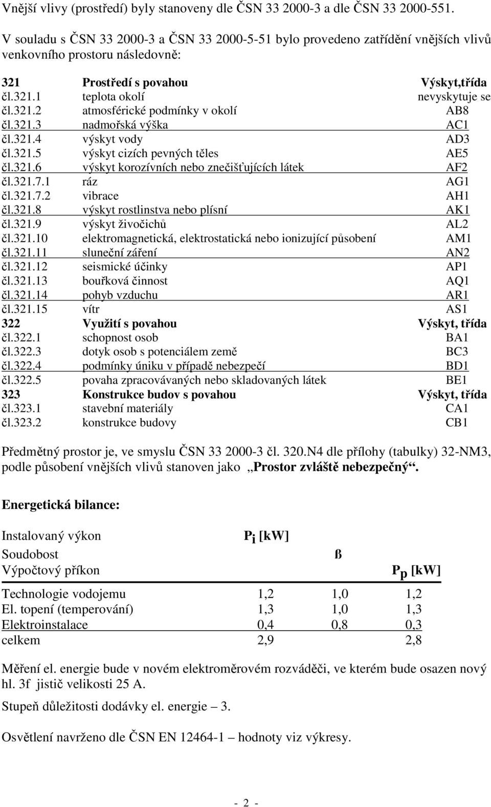 321.3 nadmořská výška AC1 čl.321.4 výskyt vody AD3 čl.321.5 výskyt cizích pevných těles AE5 čl.321.6 výskyt korozívních nebo znečišťujících látek AF2 čl.321.7.1 ráz AG1 čl.321.7.2 vibrace AH1 čl.321.8 výskyt rostlinstva nebo plísní AK1 čl.