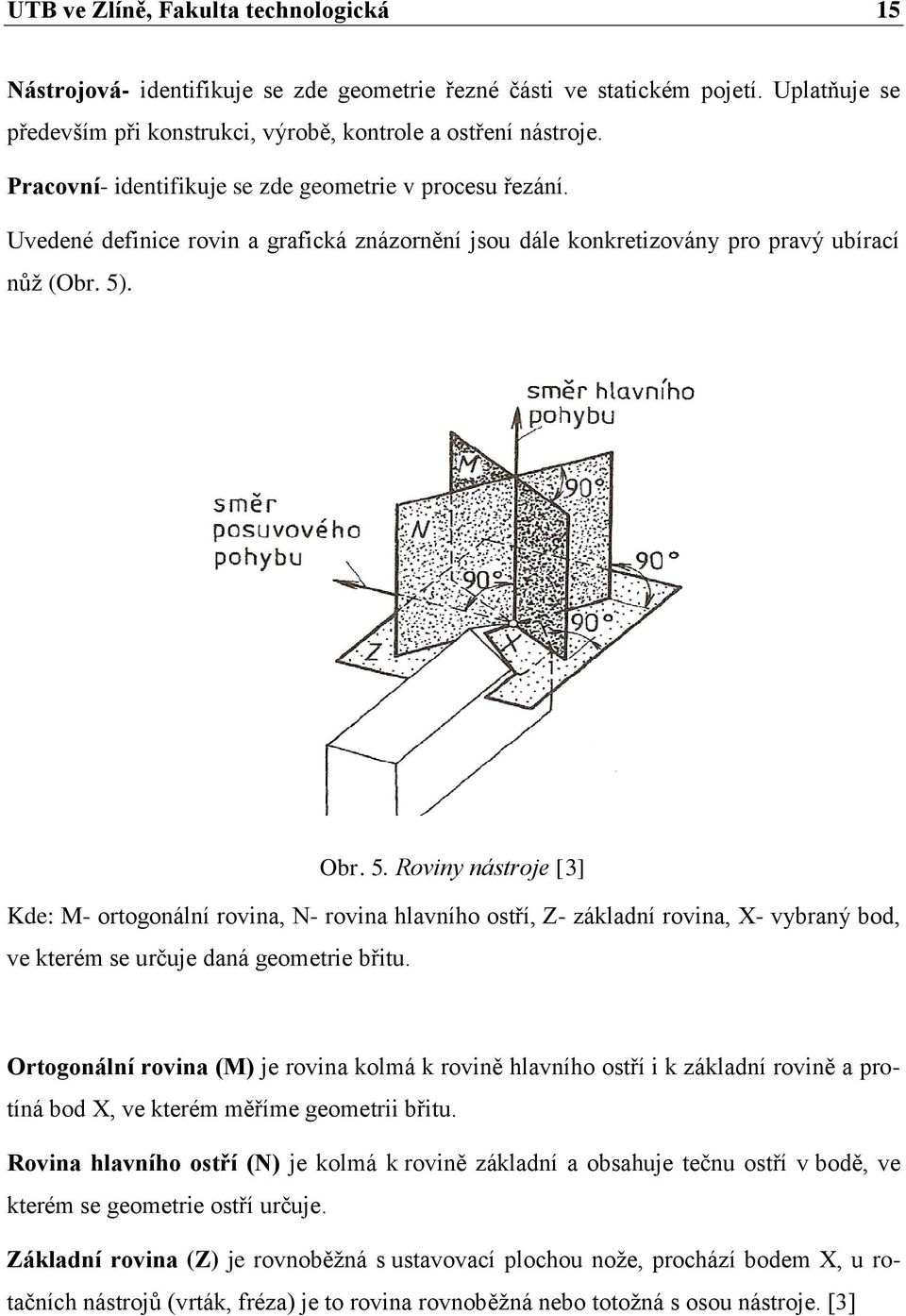 . Obr. 5. Roviny nástroje [3] Kde: M- ortogonální rovina, N- rovina hlavního ostří, Z- základní rovina, X- vybraný bod, ve kterém se určuje daná geometrie břitu.