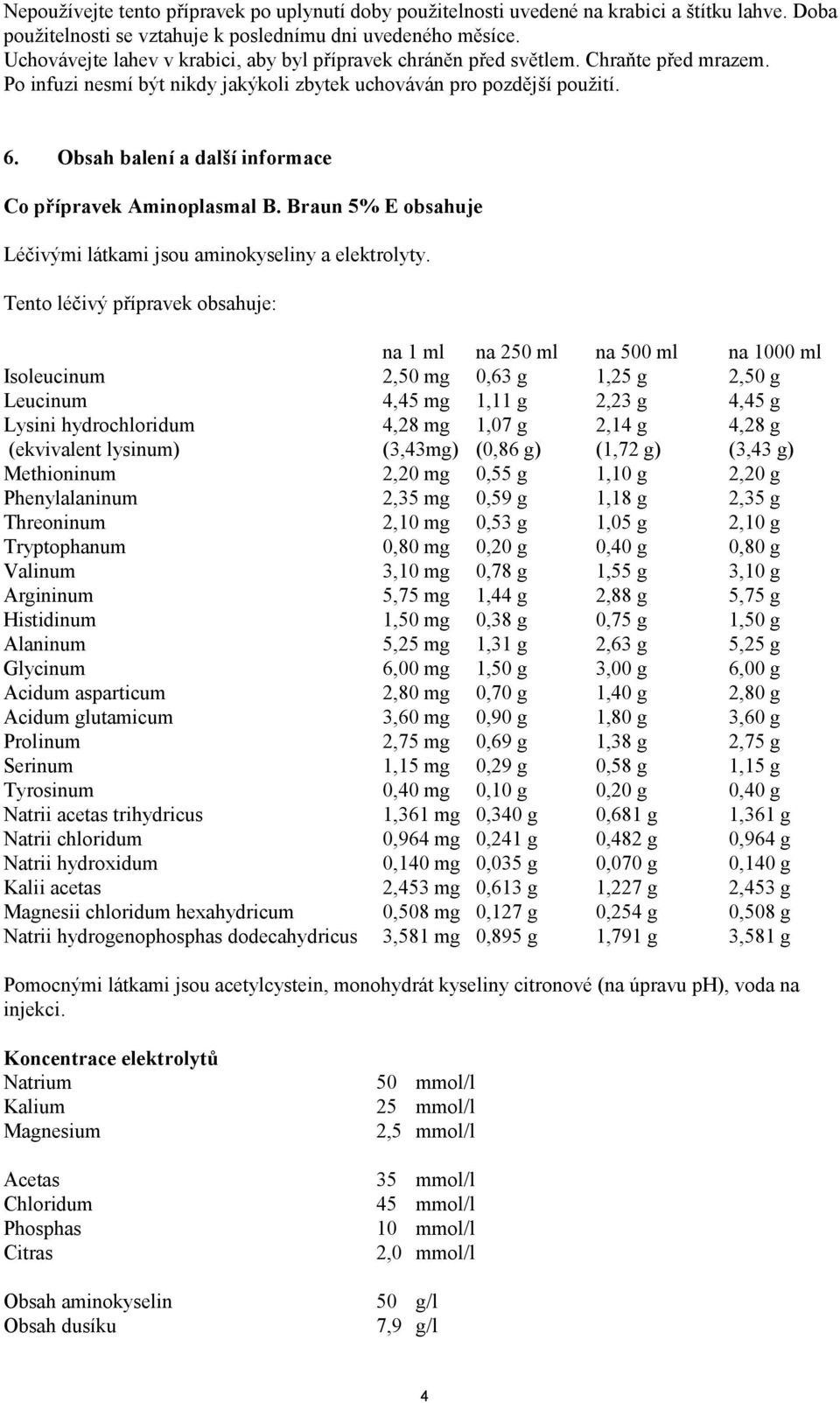 Obsah balení a další informace Co přípravek Aminoplasmal B. Braun 5% E obsahuje Léčivými látkami jsou aminokyseliny a elektrolyty.