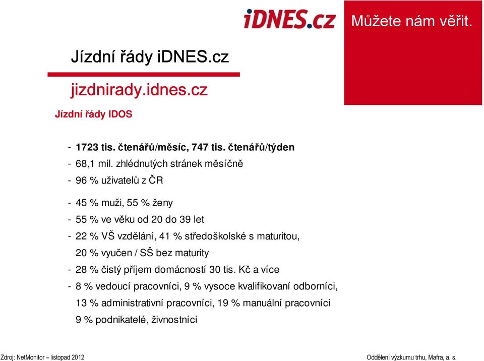 41 % středoškolské s maturitou, 20 % vyučen / SŠ bez maturity - 28 % čistý příjem domácností 30 tis.