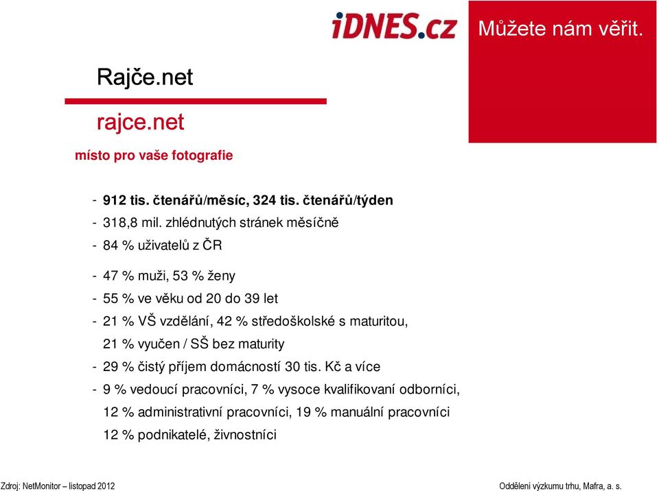 vzdělání, 42 % středoškolské s maturitou, 21 % vyučen / SŠ bez maturity - 29 % čistý příjem domácností 30 tis.