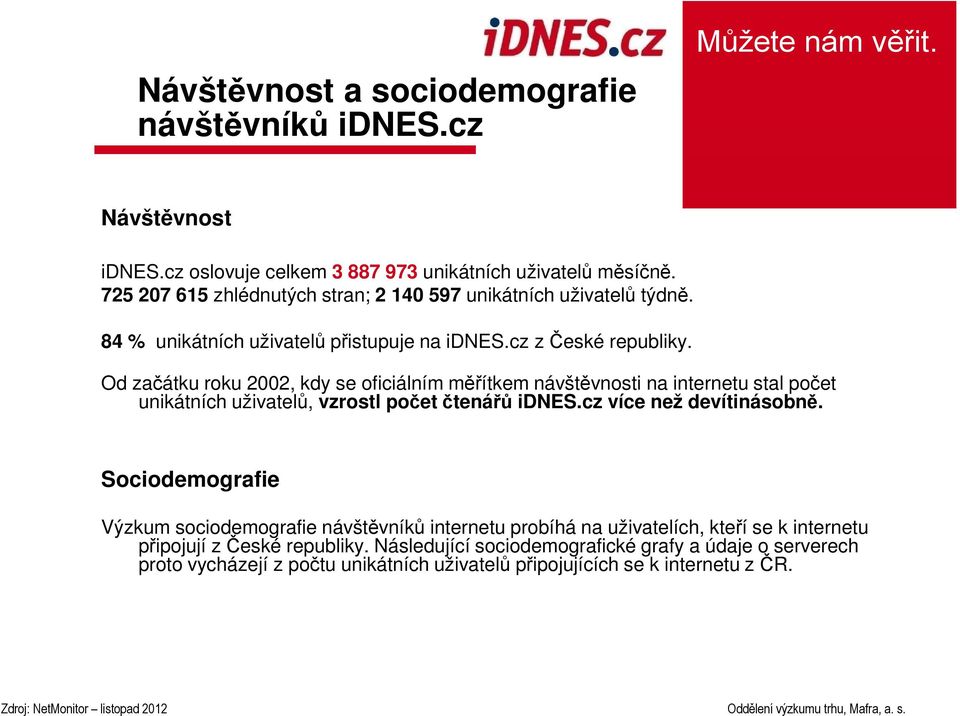 Od začátku roku 2002, kdy se oficiálním měřítkem návštěvnosti na internetu stal počet unikátních uživatelů, vzrostl počet čtenářů idnes.cz více než devítinásobně.