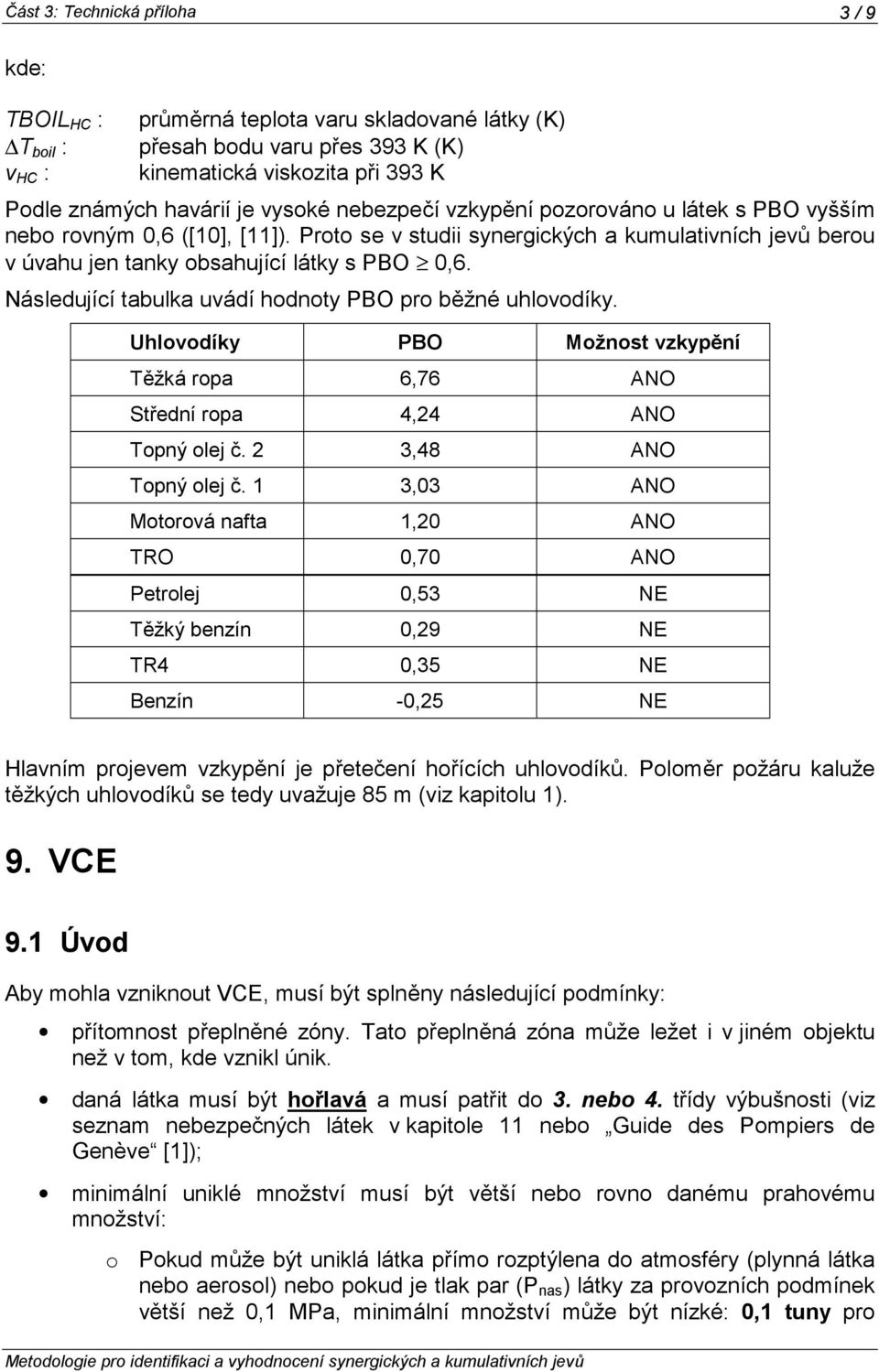 Následující tabulka uvádí hodnoty PBO pro běžné uhlovodíky. Uhlovodíky PBO Možnost vzkypění Těžká ropa 6,76 ANO Střední ropa 4,24 ANO Topný olej č. 2 3,48 ANO Topný olej č.