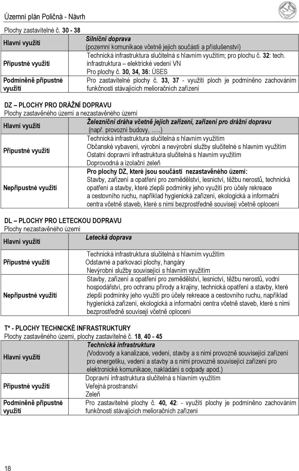 infrastruktura elektrické vedení VN Pro plochy č. 30, 34, 36: ÚSES Pro zastavitelné plochy č.