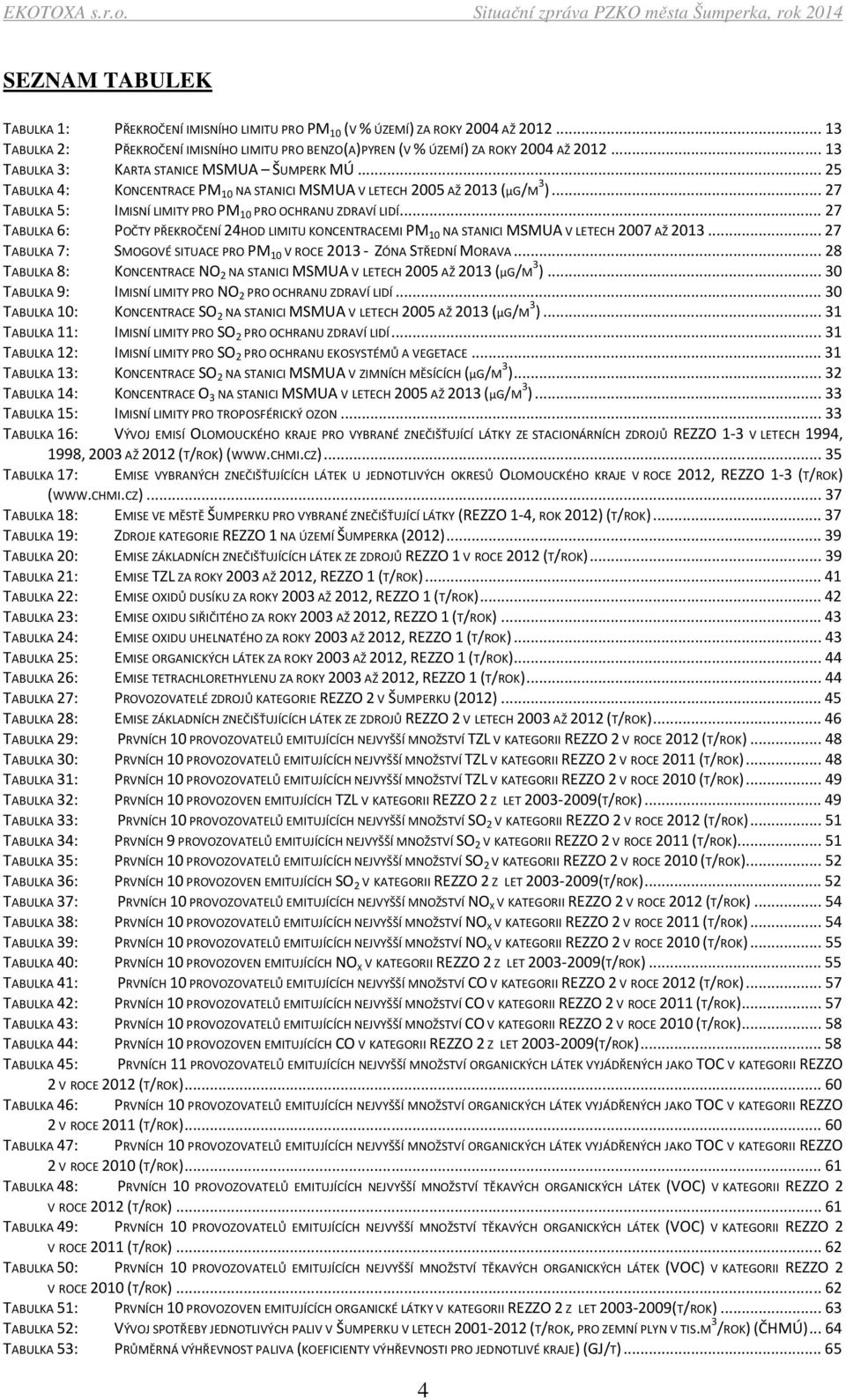 .. 27 TABULKA 6: POČTY PŘEKROČENÍ 24HOD LIMITU KONCENTRACEMI PM 10 NA STANICI MSMUA V LETECH 2007 AŽ 2013... 27 TABULKA 7: SMOGOVÉ SITUACE PRO PM 10 V ROCE 2013 - ZÓNA STŘEDNÍ MORAVA.