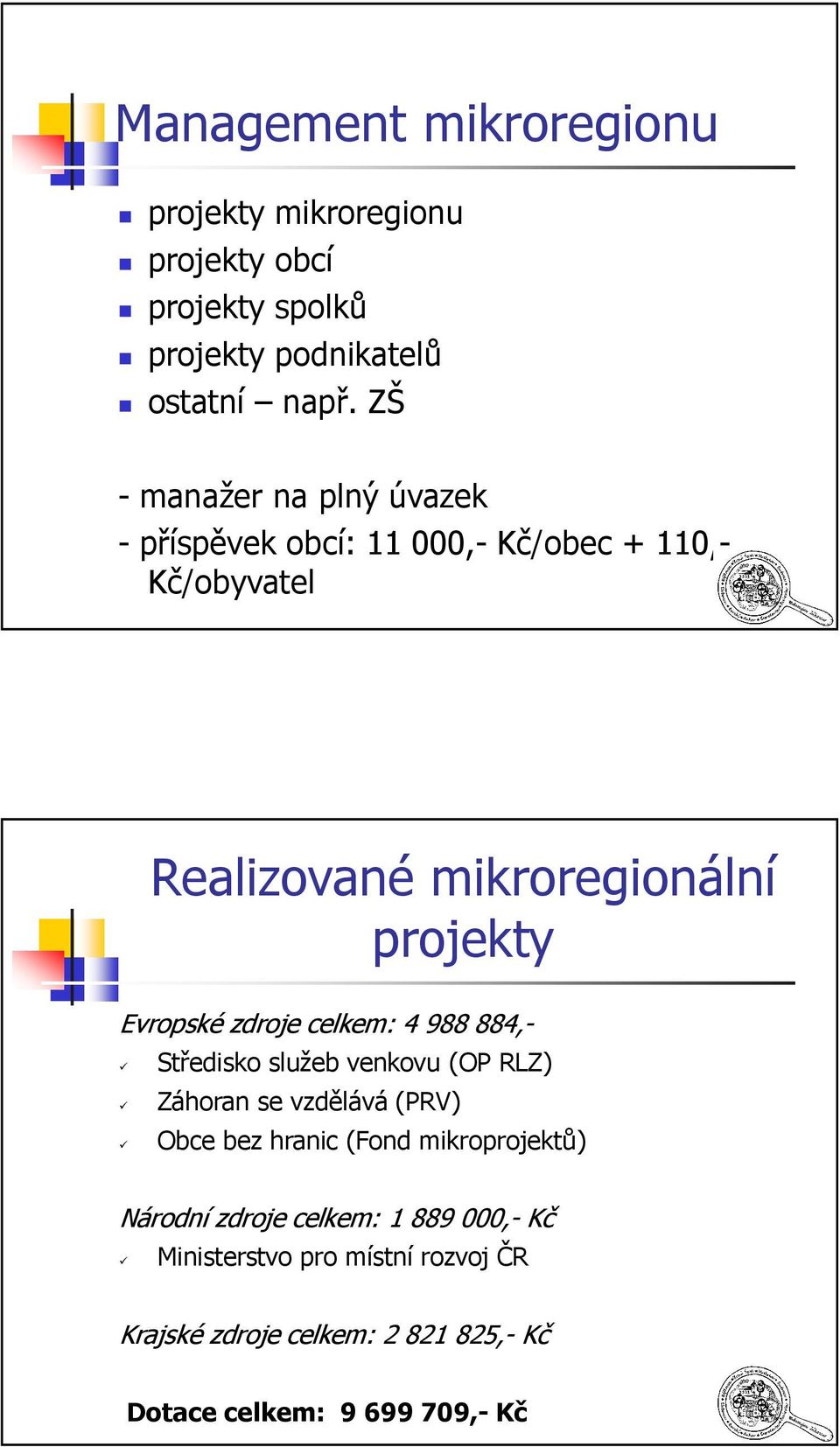 Evropské zdroje celkem: 4 988 884,- Středisko služeb venkovu (OP RLZ) Záhoran se vzdělává (PRV) Obce bez hranic (Fond