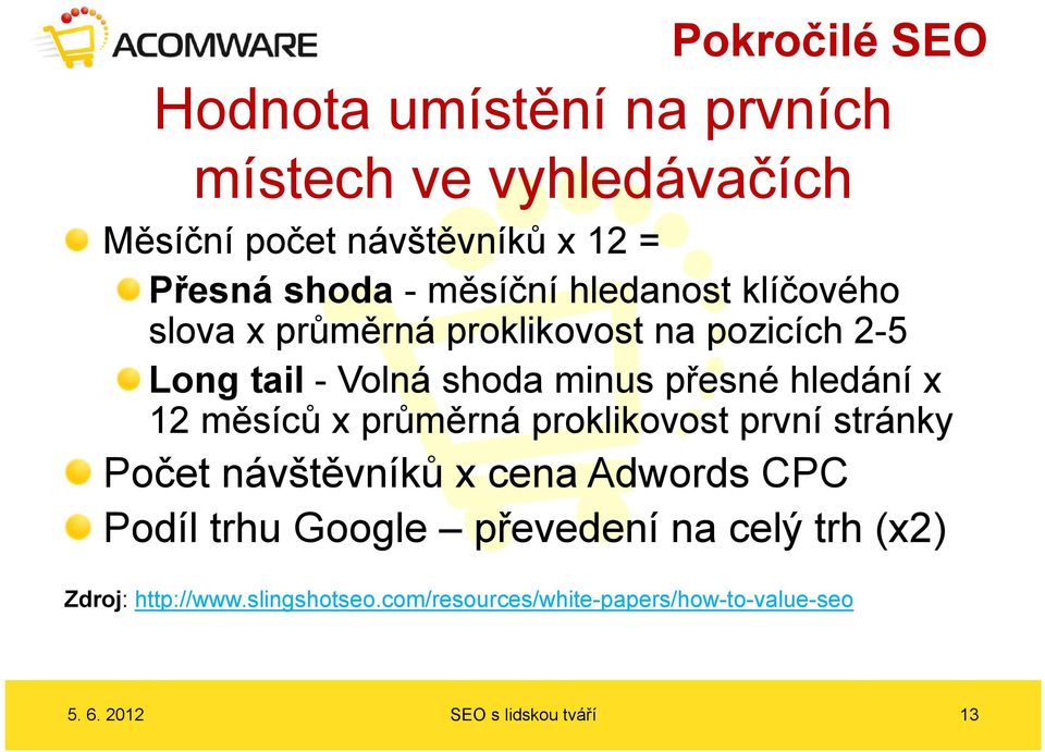 minus přesné hledání x 12 měsíců x průměrná proklikovost první stránky Počet návštěvníků x cena Adwords CPC