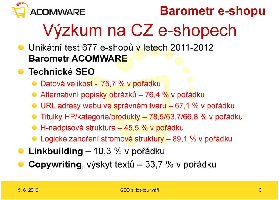 Titulky HP/kategorie/produkty 78,5/63,7/66,8 % v pořádku H-nadpisová struktura 45,5 % v pořádku Logické zanoření