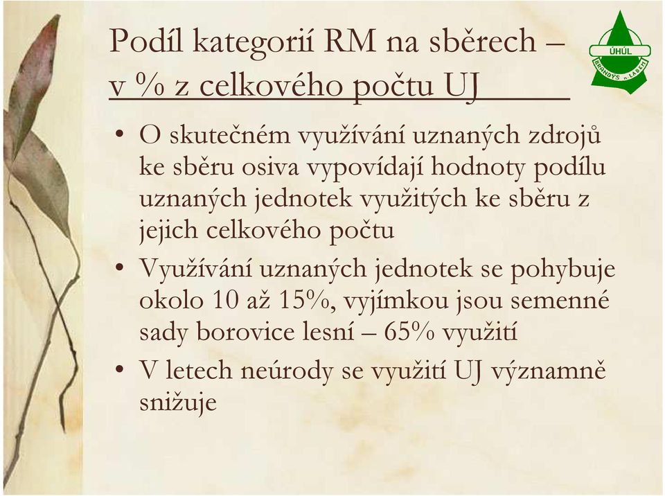 jejich celkového počtu Využívání uznaných jednotek se pohybuje okolo 10 až 15%, vyjímkou