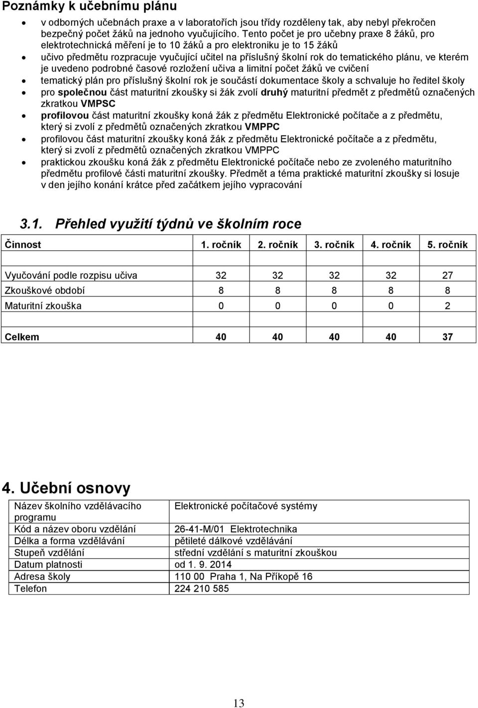 plánu, ve kterém je uvedeno podrobné časové rozložení učiva a limitní počet žáků ve cvičení tematický plán pro příslušný školní rok je součástí dokumentace školy a schvaluje ho ředitel školy pro