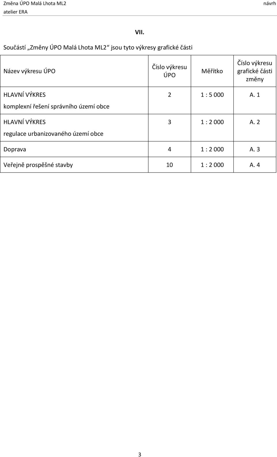 komplexní řešení správního území obce HLAVNÍ VÝKRES regulace urbanizovaného území obce 2 1 :