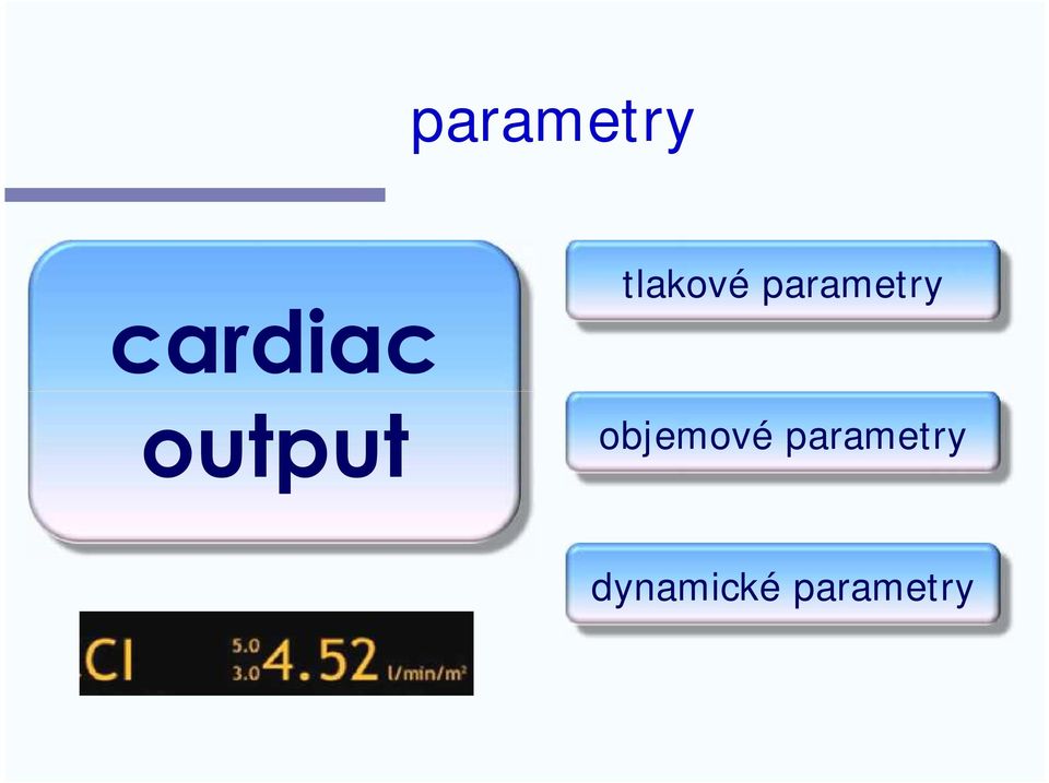 parametry objemové