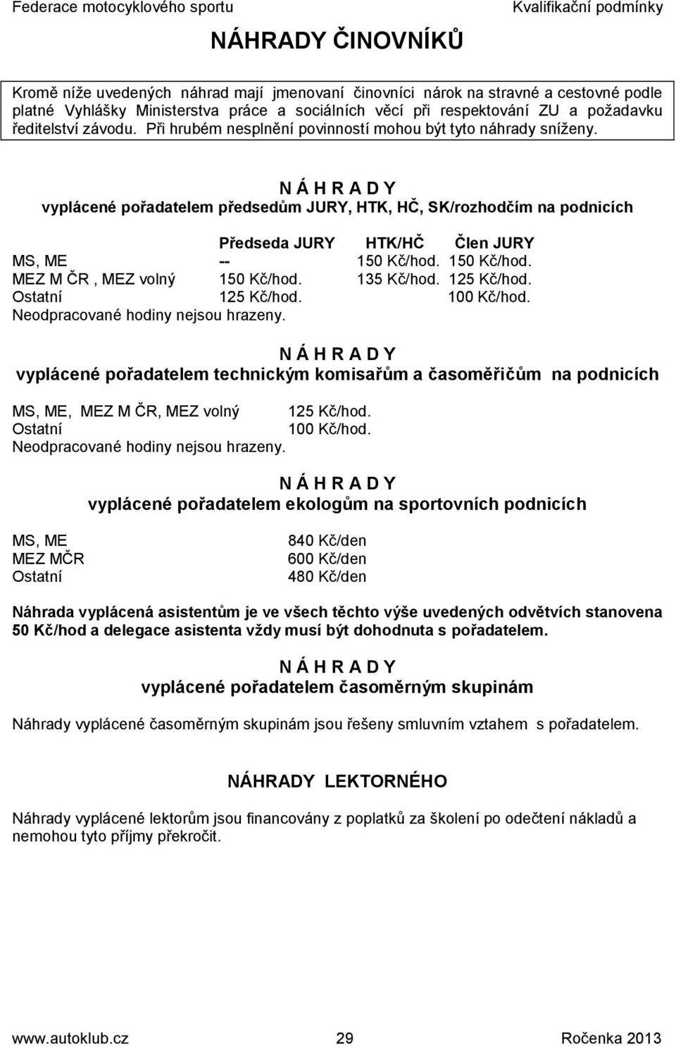 vyplácené pořadatelem předsedům JURY, HTK, HČ, SK/rozhodčím na podnicích Předseda JURY HTK/HČ Člen JURY MS, ME -- 150 Kč/hod. 150 Kč/hod. MEZ M ČR, MEZ volný 150 Kč/hod. 135 Kč/hod. 125 Kč/hod.