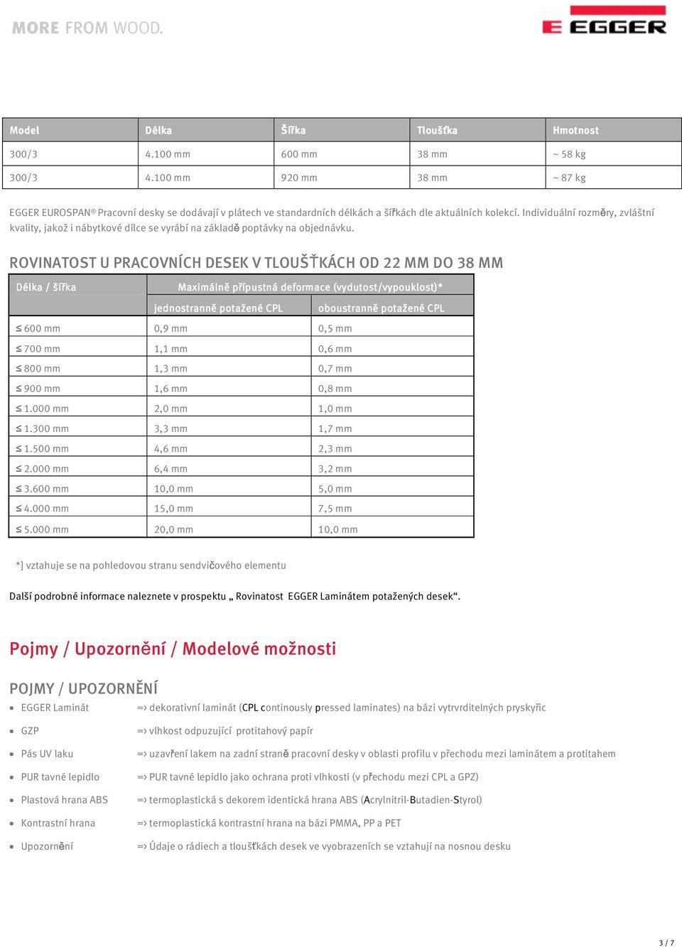 Individuální rozměry, zvláštní kvality, jakož i nábytkové dílce se vyrábí na základě poptávky na objednávku.