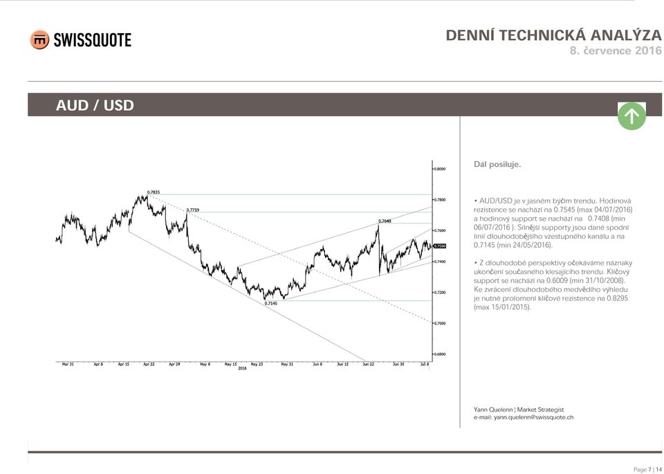 Silnější supporty jsou dané spodní linií dlouhodobějšího vzestupného kanálu a na 0.7145 (min 24/05/2016).