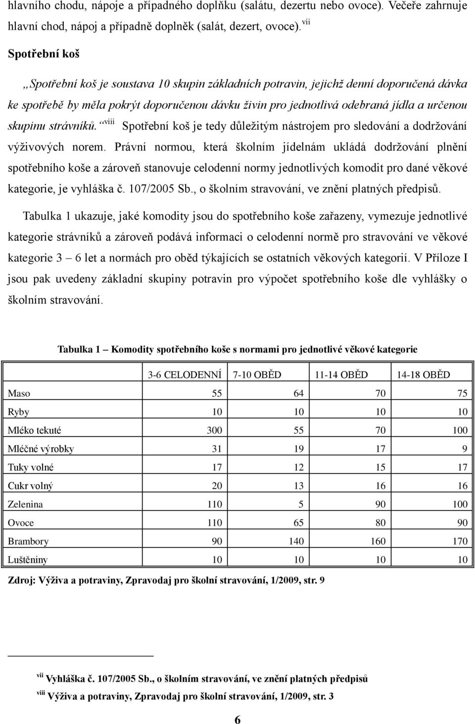 skupinu strávníků. viii Spotřební koš je tedy důležitým nástrojem pro sledování a dodržování výživových norem.