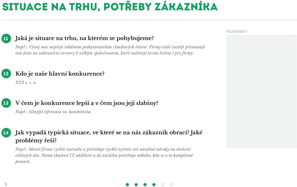 13 V čem je konkurence lepší a v čem jsou její slabiny? Např.: Silnější šifrování vs. konektivita. 14 Jak vypadá typická situace, ve které se na nás zákazník obrací?