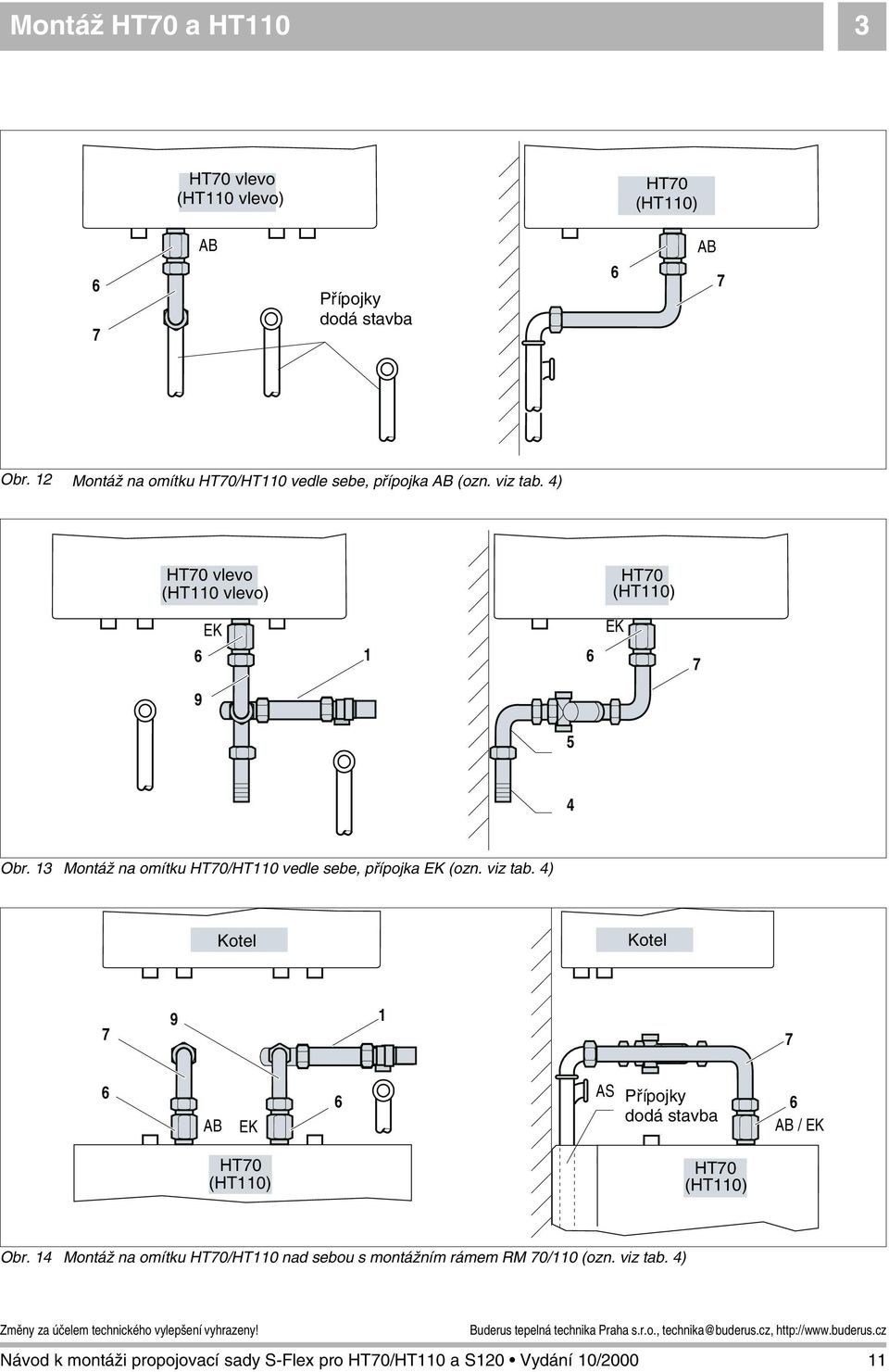 4) HT0 vlevo (HT110 vlevo) HT0 (HT110) EK 1 EK 9 5 4 Obr.