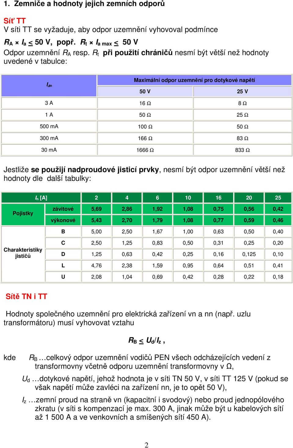 1666 Ω 833 Ω Jestliže se použijí nadproudové jisticí prvky, nesmí být odpor uzemnění větší než hodnoty dle další tabulky: I n [A] 2 4 6 10 16 20 25 Pojistky závitové 5,69 2,86 1,92 1,08 0,75 0,56