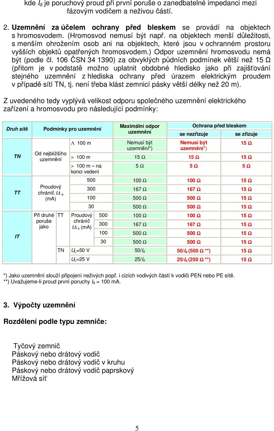 ) Odpor uzemnění hromosvodu nemá být (podle čl.