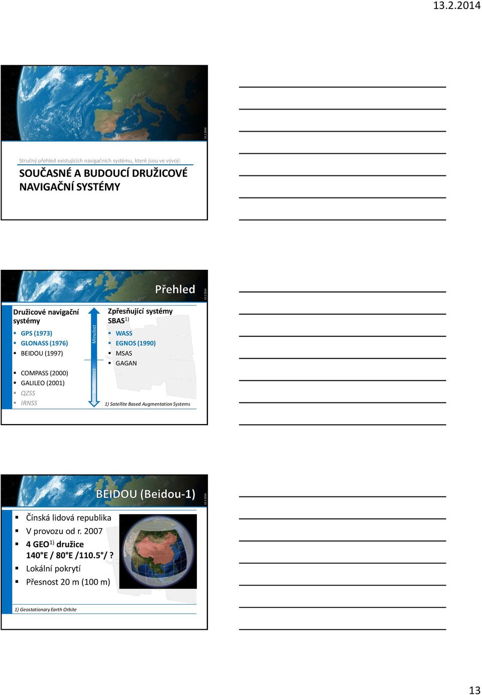 (2000) GALILEO (2001) QZSS IRNSS Zpřesňující systémy SBAS 1) WASS EGNOS (1990) MSAS GAGAN 1) Satellite Based Augmentation