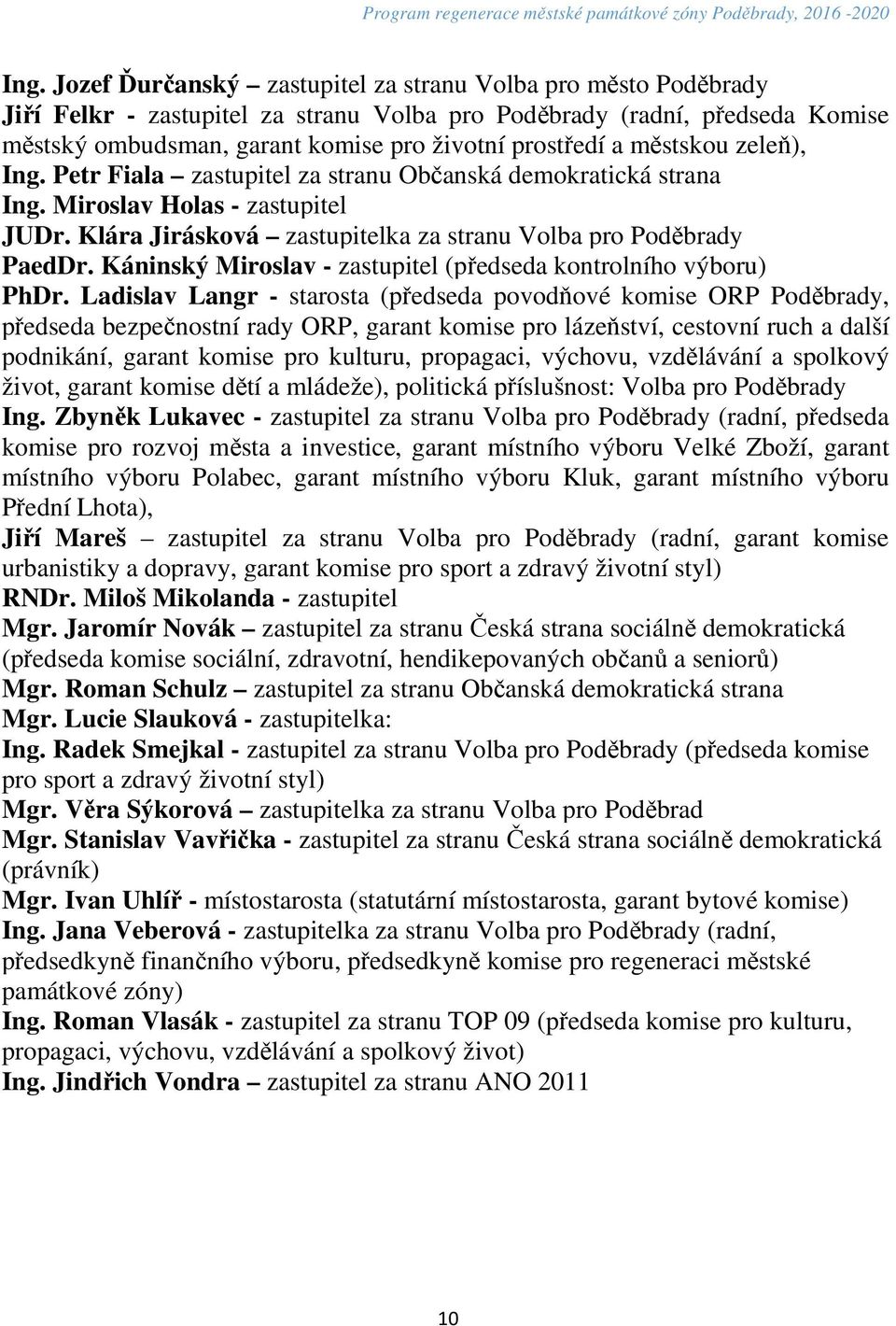 Káninský Miroslav - zastupitel (předseda kontrolního výboru) PhDr.