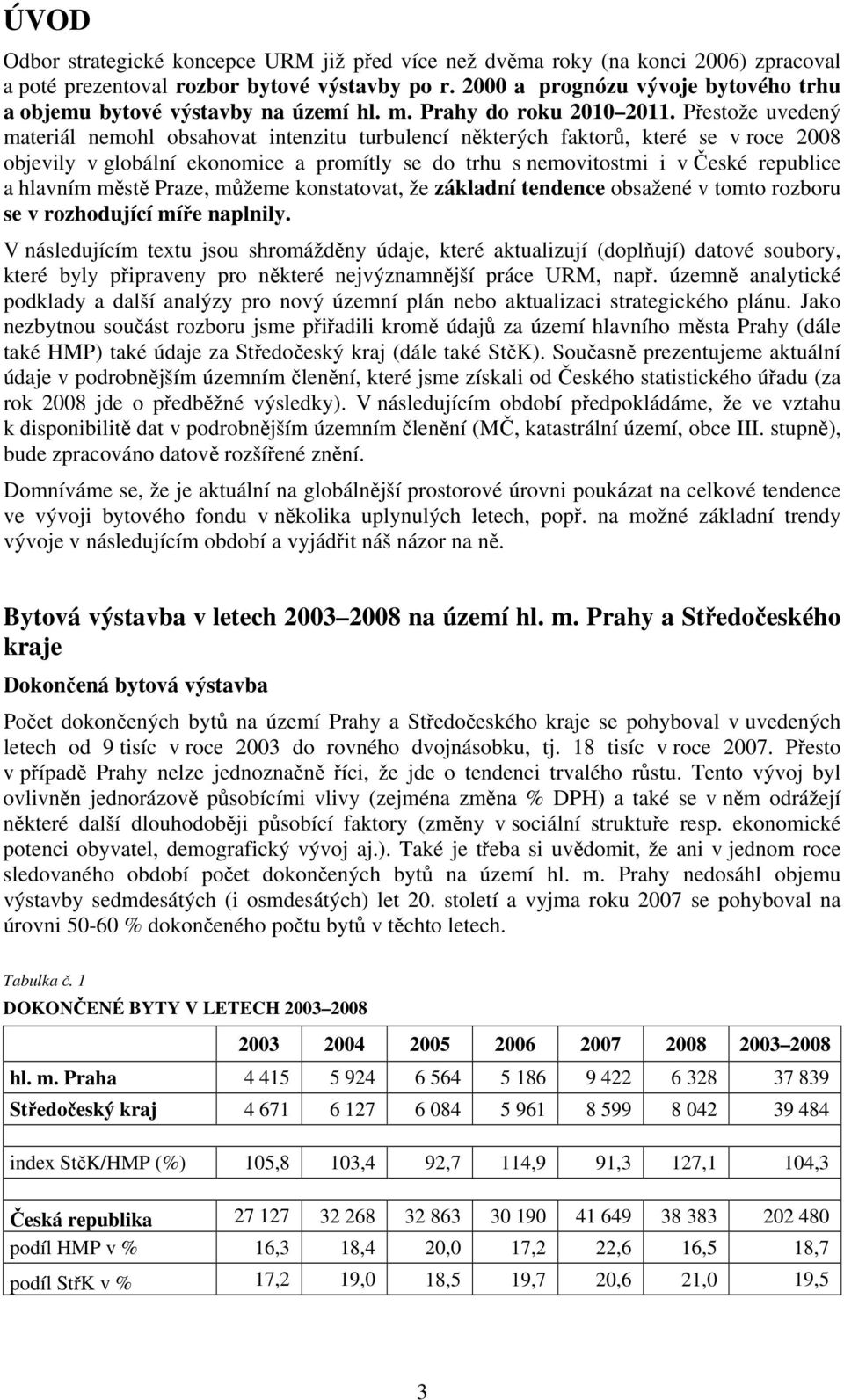 Přestože uvedený materiál nemohl obsahovat intenzitu turbulencí některých faktorů, které se v roce 2008 objevily v globální ekonomice a promítly se do trhu s nemovitostmi i v České republice a